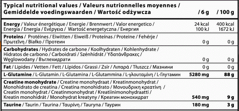 QNT L-Glutamine - 500 g
