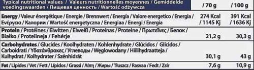 Protein Burst Bar - 70 g