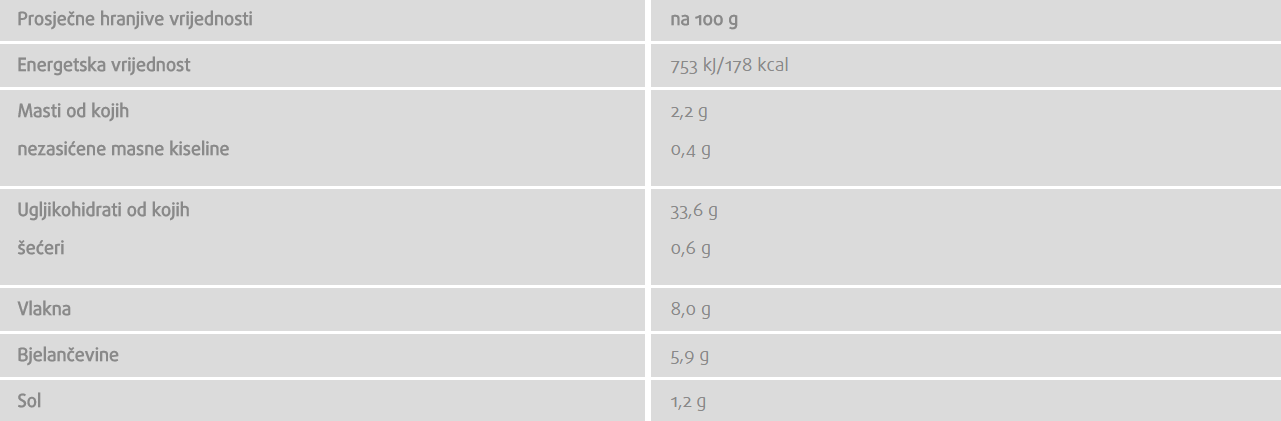 Raženi trajni kruh s 3 vrste žitarica - 500 g