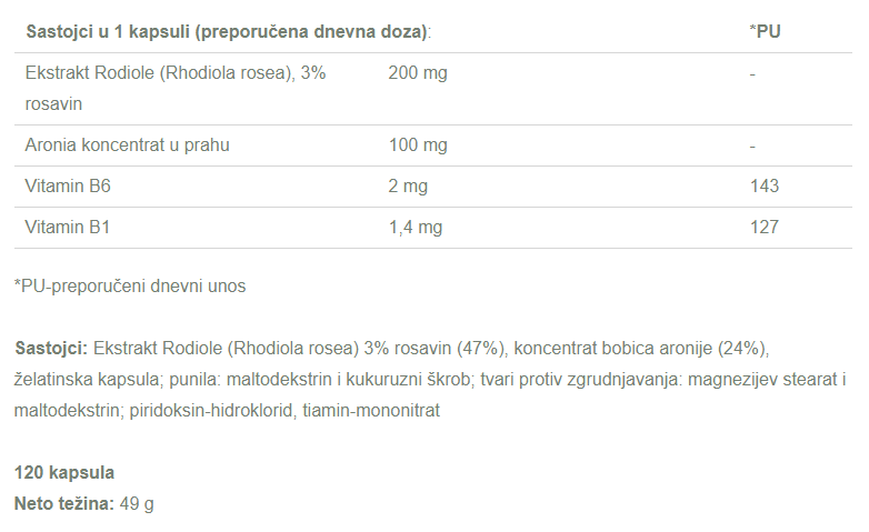 Rodiola - 120 kapsula