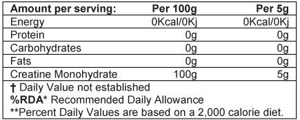 Hemocell - 250 g