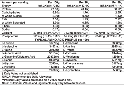 Hydroflex - 900 g