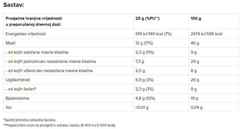 100% Cashew Butter - 500 g