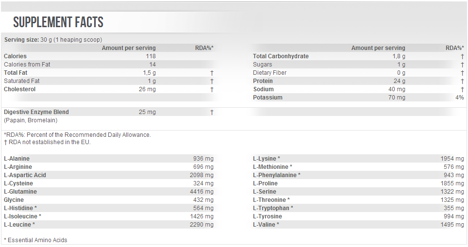 Fourstar Protein - 500 g