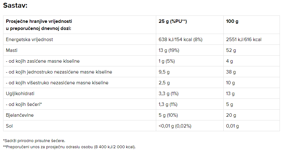 100% Almond Butter - 500 g