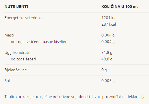 Bio Sirup od borovnice - 250 ml