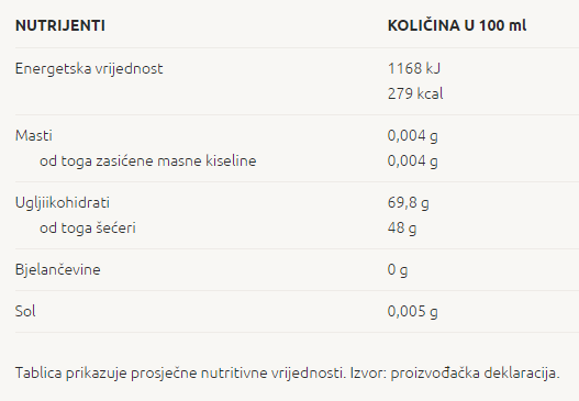 Bio Sirup od brusnice - 250 ml
