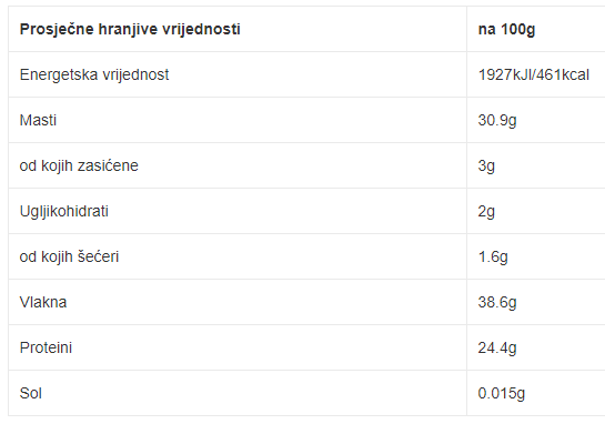 Bio Lan zlatni - 400 g