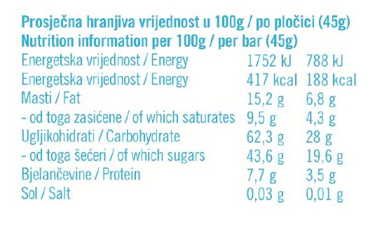 Superheraw Coconut & Hemp Seeds - 16 x 45 g