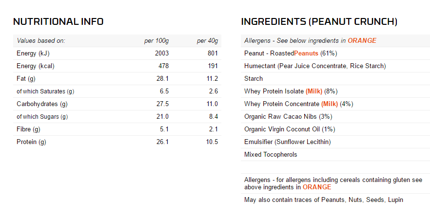 Protein Nutties - 15 x 40 g