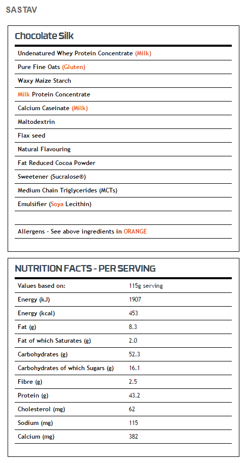 Total Mass Matrix - 2 kg