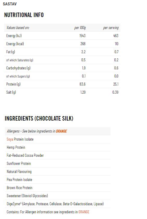 Vegan Protein - 1 kg