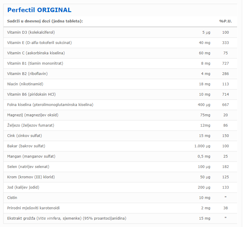 Perfectil Original - 30 tableta