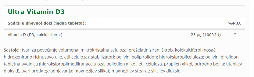 Ultra Vitamin D3 1000 IU - 96 tableta