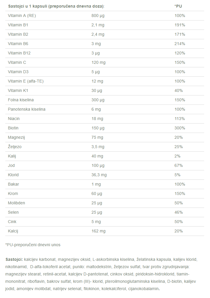 Vitamini A-Z 50+ - 150 kapsula 