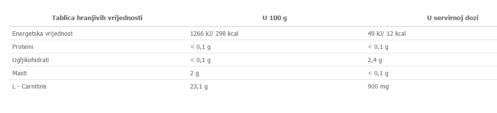L-Carnitine - 60 tableta za žvakanje
