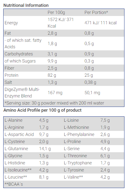 Isolate Whey 100 CFM - 908 g