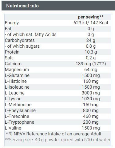 Premium Amino - 800 g