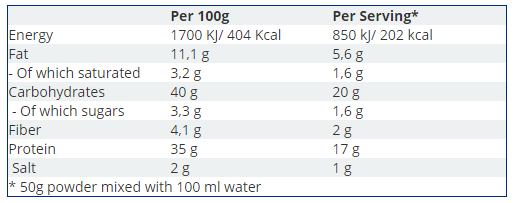 Protein Pancake Mix - 600 g