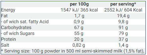 Mass Gainer - 2000 g