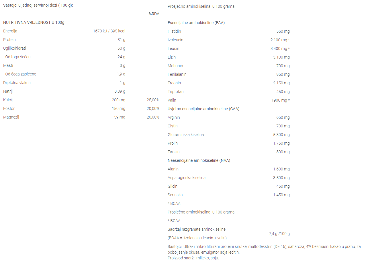 Weight Gainer - 1,5 kg