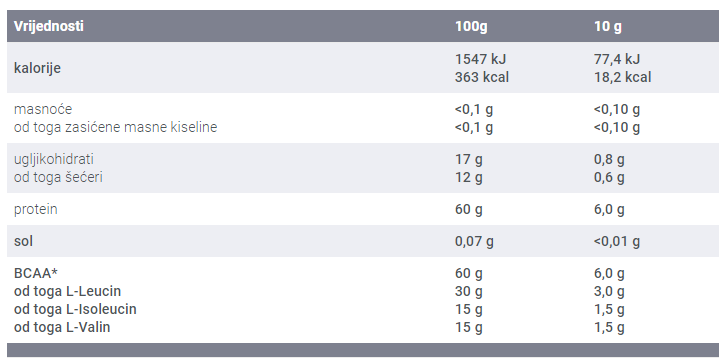 BCAA Lemon Instant Drink - 500 g