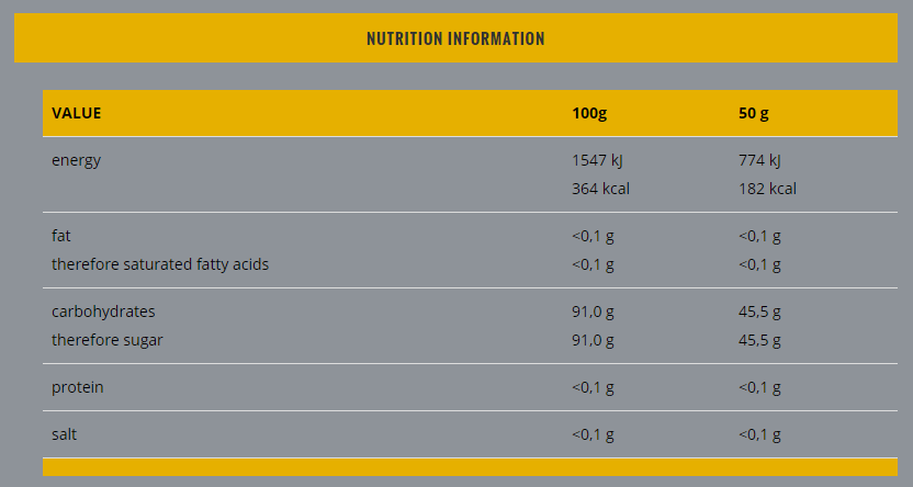 Rapid Carbo - 1 kg