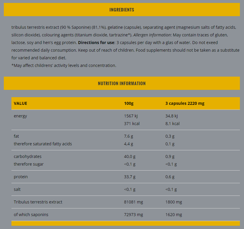 Tribulus Terrestris Ultra 90 - 104 kapsule