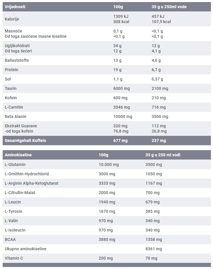 Ultimate Booster - 525 g