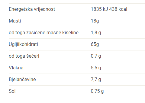 Zobeni digestive keksi bez šećera - 410 g