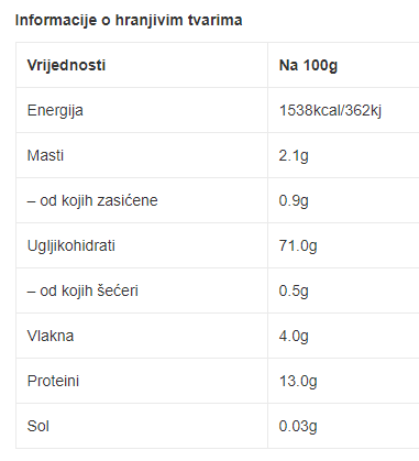 Bio Azijski pirovi rezanci - 250 g