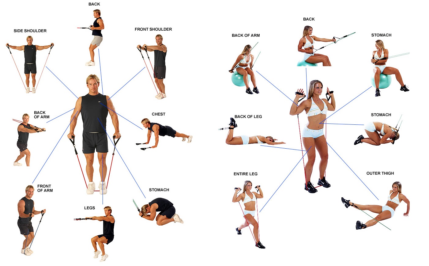 FIT paket za super liniju