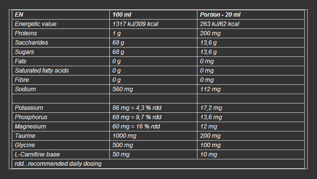 Unisport - 1000 ml