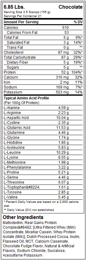 Real Gains - 3,2 kg