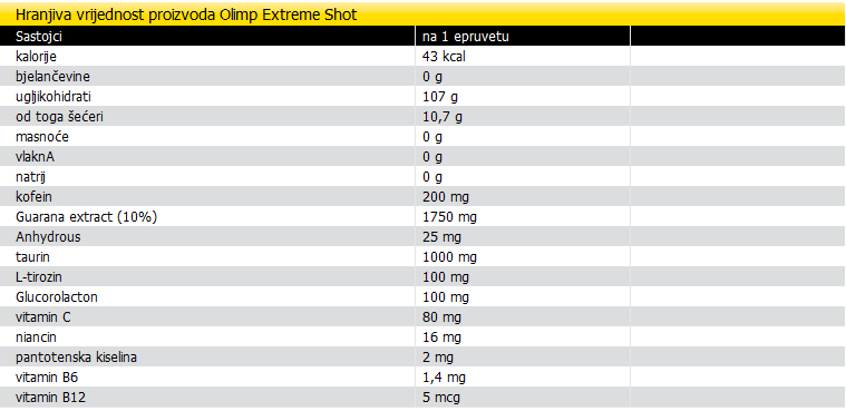 Extreme Speed Shot  - 20 x 25 ml