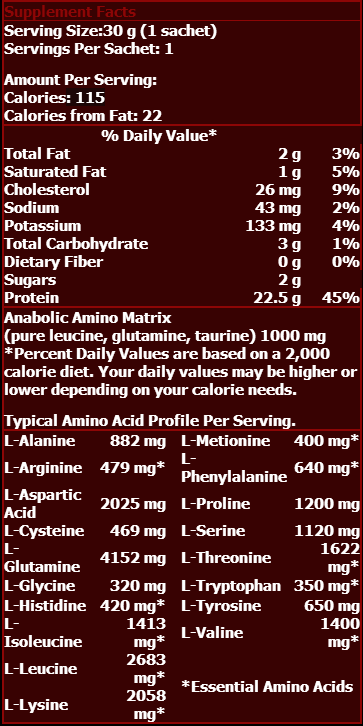 100% Whey Protein Professional - 30 x 30 g