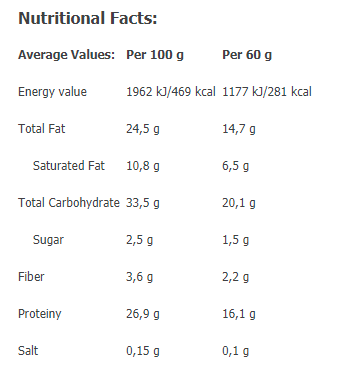 Tigger Protein Bar - 60 g