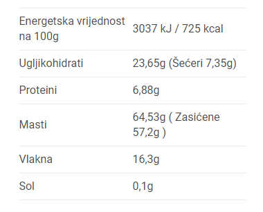 Bio Kokos čips (nezaslađen) - 300 g