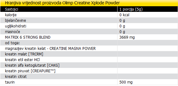 Creatine Xplode - 500 g