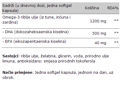 DHA 500 Super Strength - 30 kapsula
