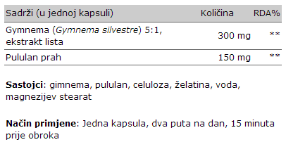 Gymnema Silvestre 300 mg - 90 kapsula