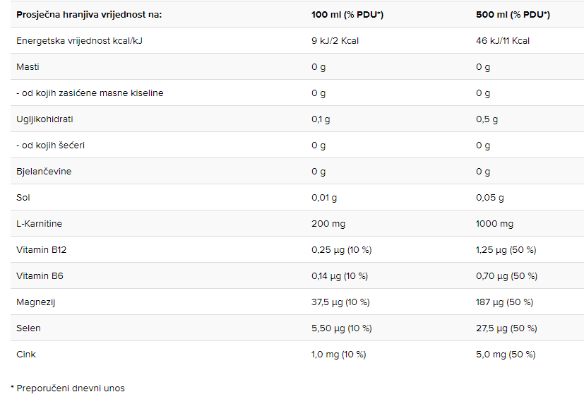 Calorie Free L-Carnitine Water - 500 ml