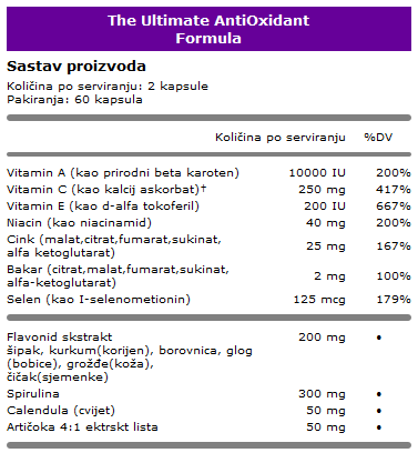 Ultimate Antioxidant Formula - 60 tableta