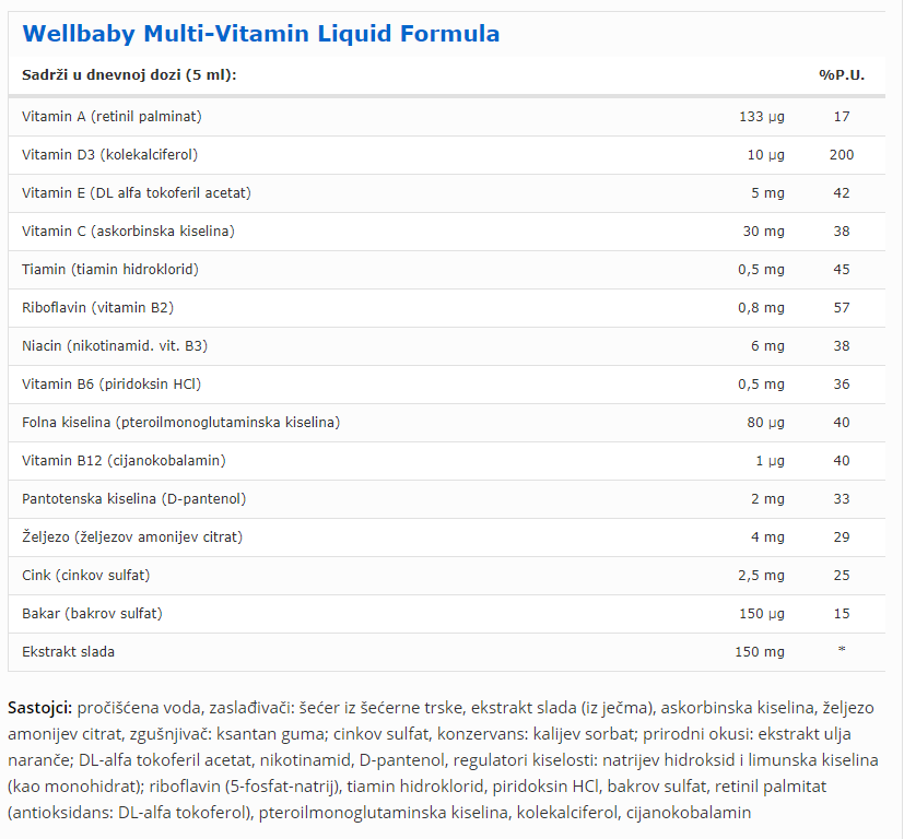 Wellbaby Multi-Vitamin Liquid - 150 ml