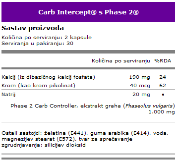Carb Intercept - 60 tableta