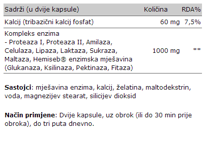 Digest Support - 60 kapsula