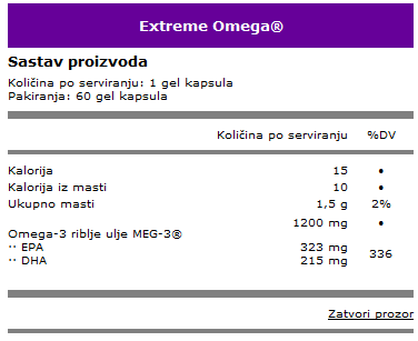 FIT paket za zdravlje srca