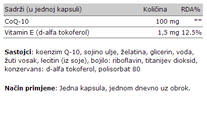 FIT paket za zdravlje srca