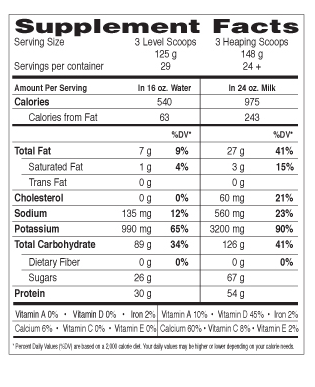 Mega gainer - 1500 g