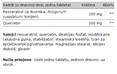 Resveratrol Plus - 30 tableta